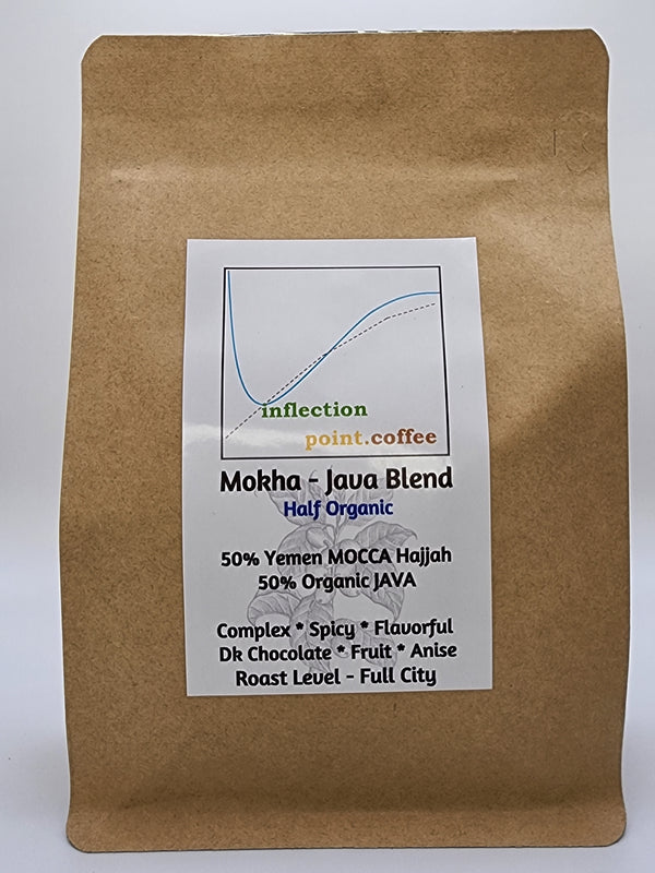 Mokha-Java Blend