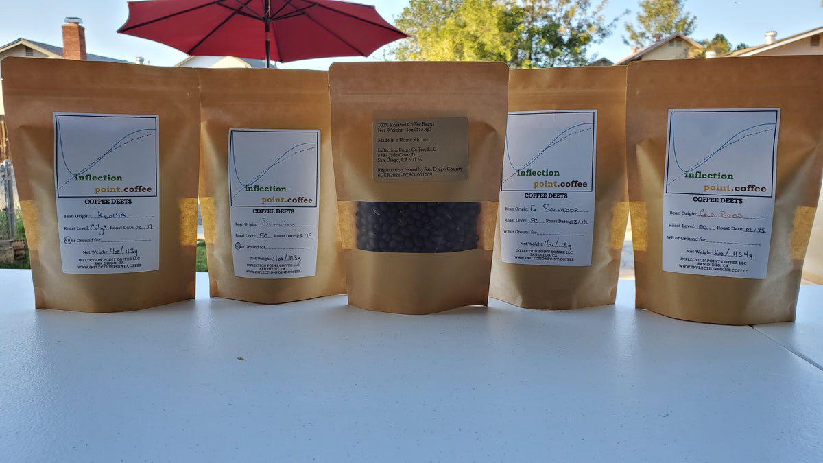 Sampler Pack - Choice of 3