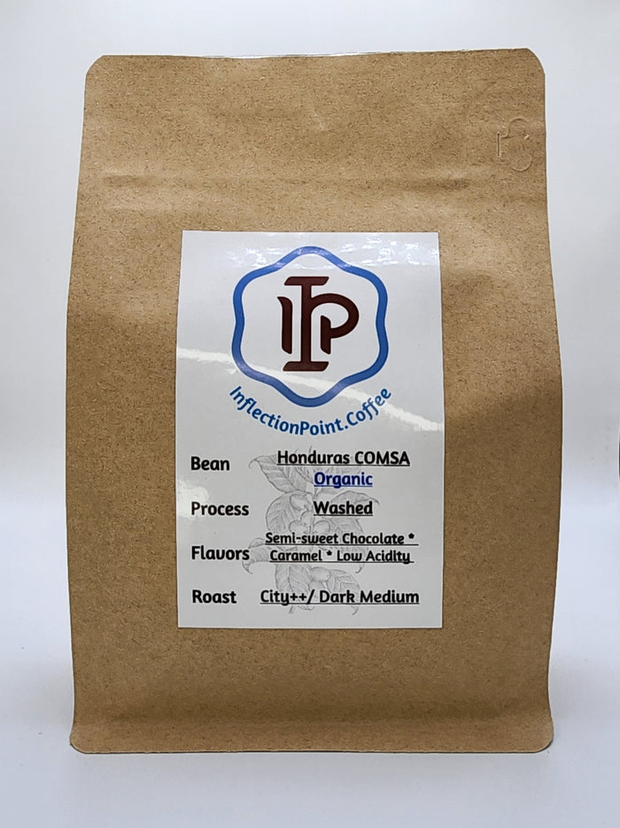 IP Coffees