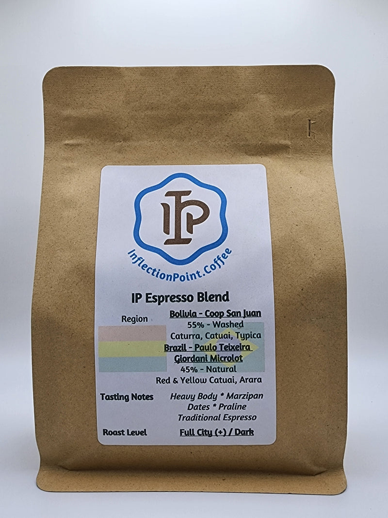 IP Espresso Blend