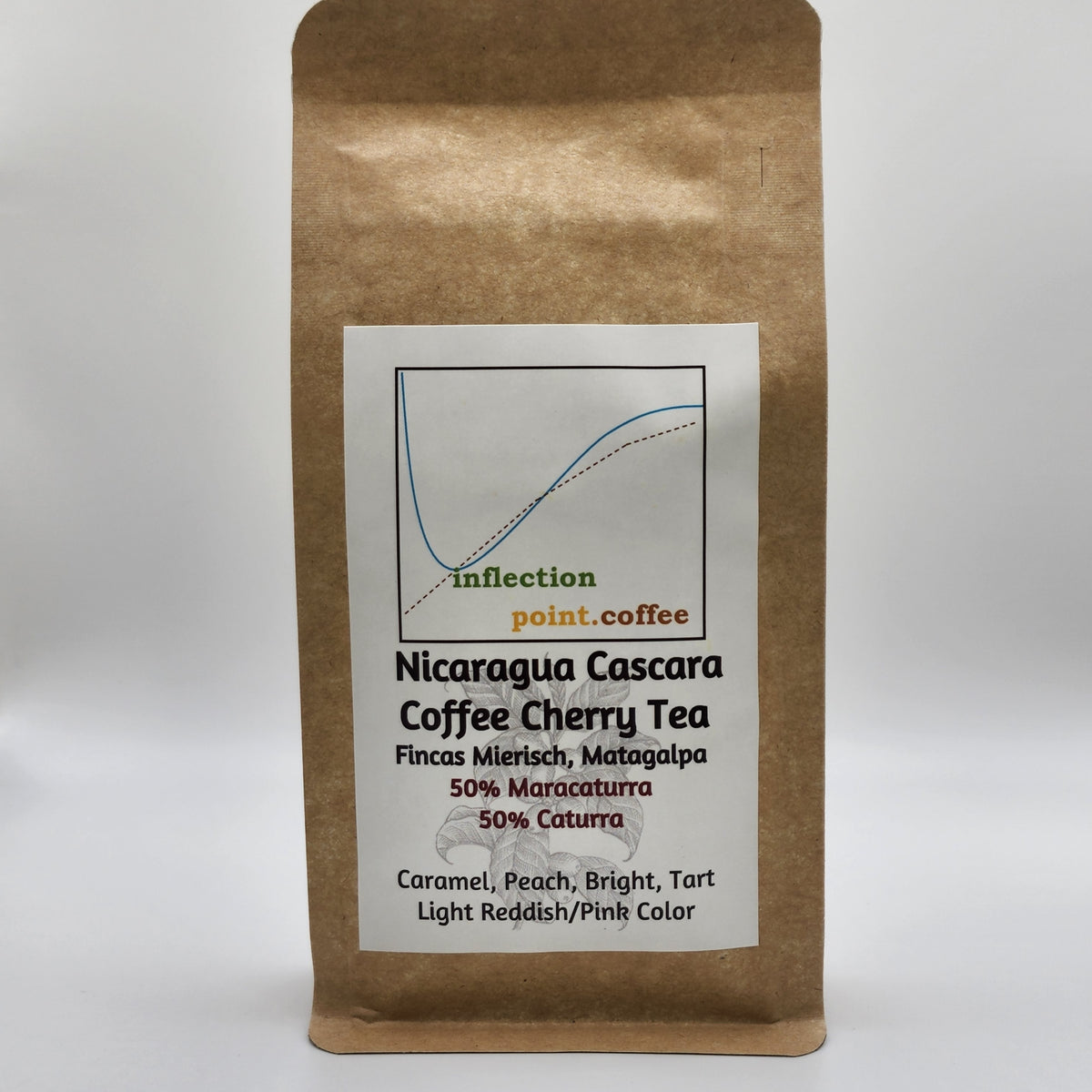 Nicaragua Cascara - Coffee Tea– Inflection Point Coffee