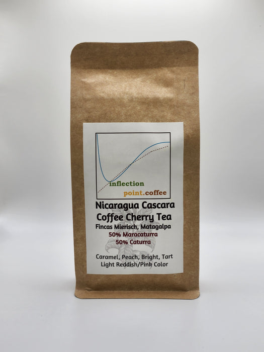Nicaragua Cascara - Coffee Cherry Tea
